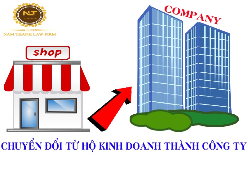 Trình tự, thủ tục chuyển đổi hộ kinh doanh thành doanh nghiệp